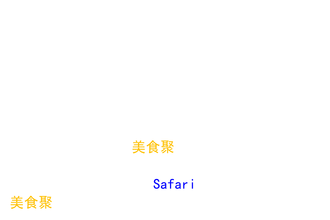 请在浏览器中打开